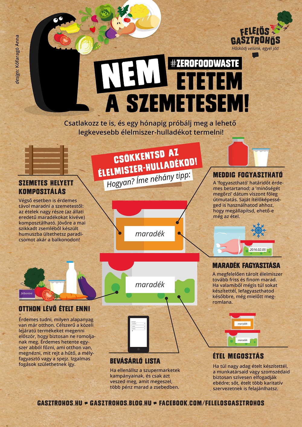 Nem etetem a szemetesem plakatok A3 01